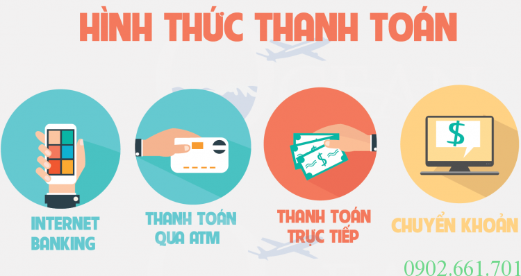 PHUONG-THUC-THANH-TOAN